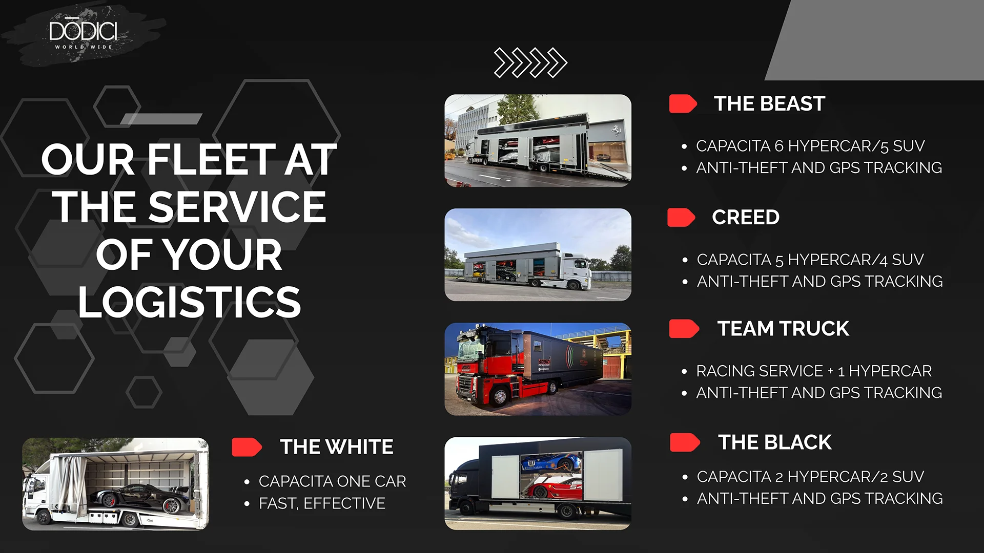 DODICI SERVICE FLEET 