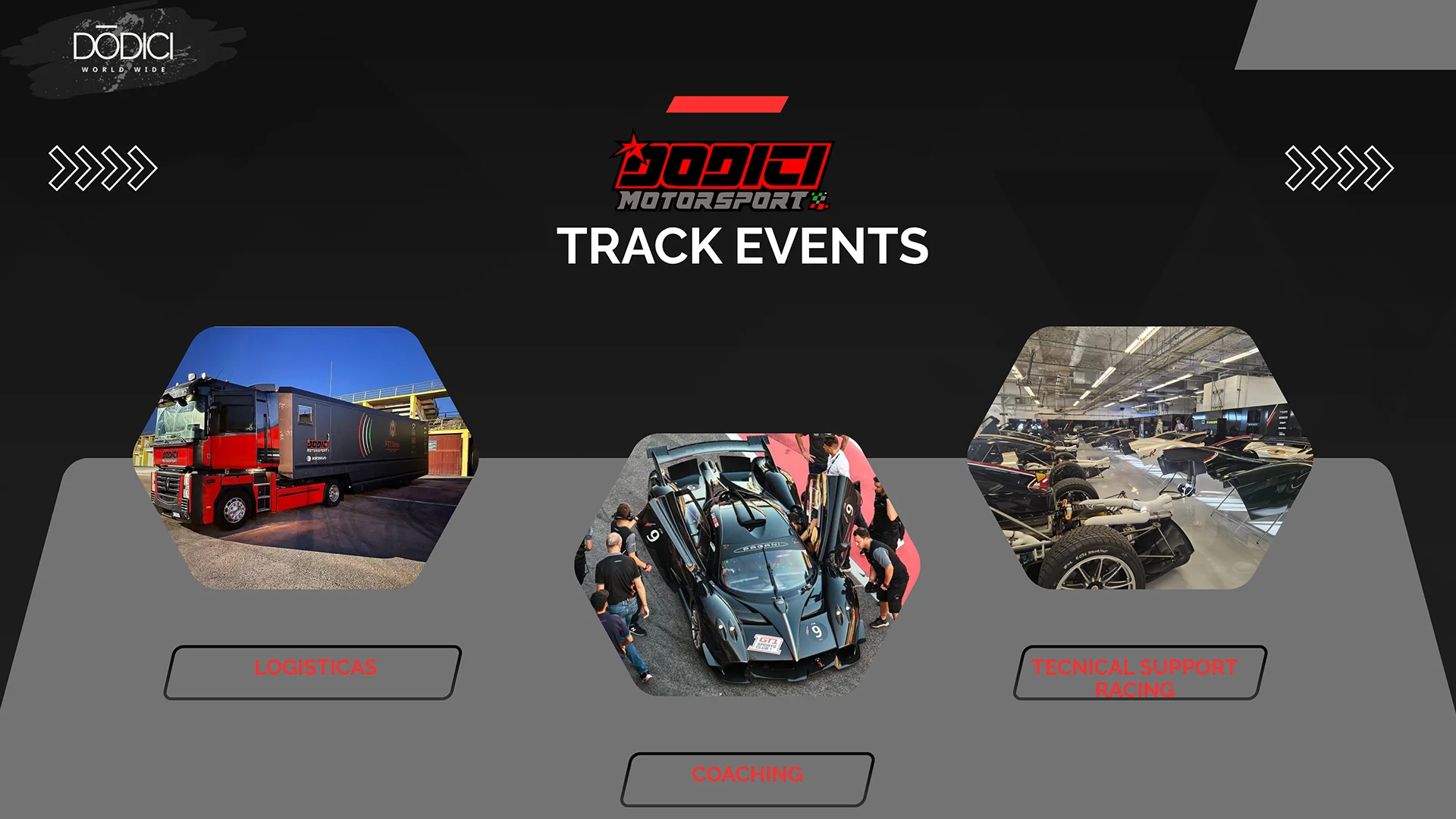 DODICI TRACK EVENTS